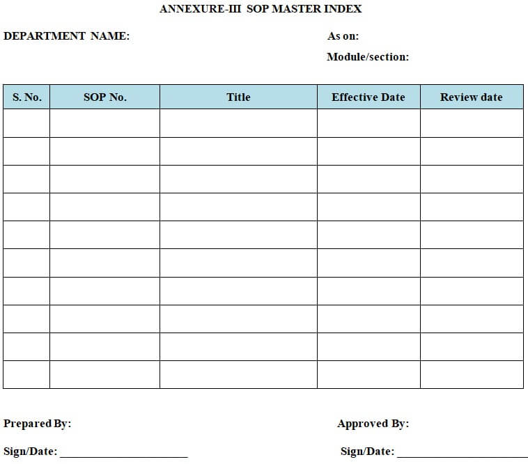 Annexure-III SOP Master Index.