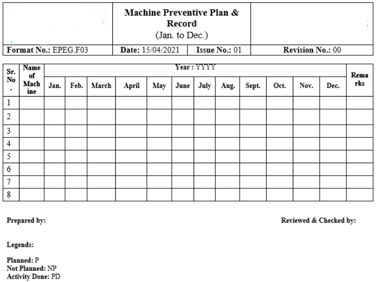 A Table for the Machine Preventive Plan and Record