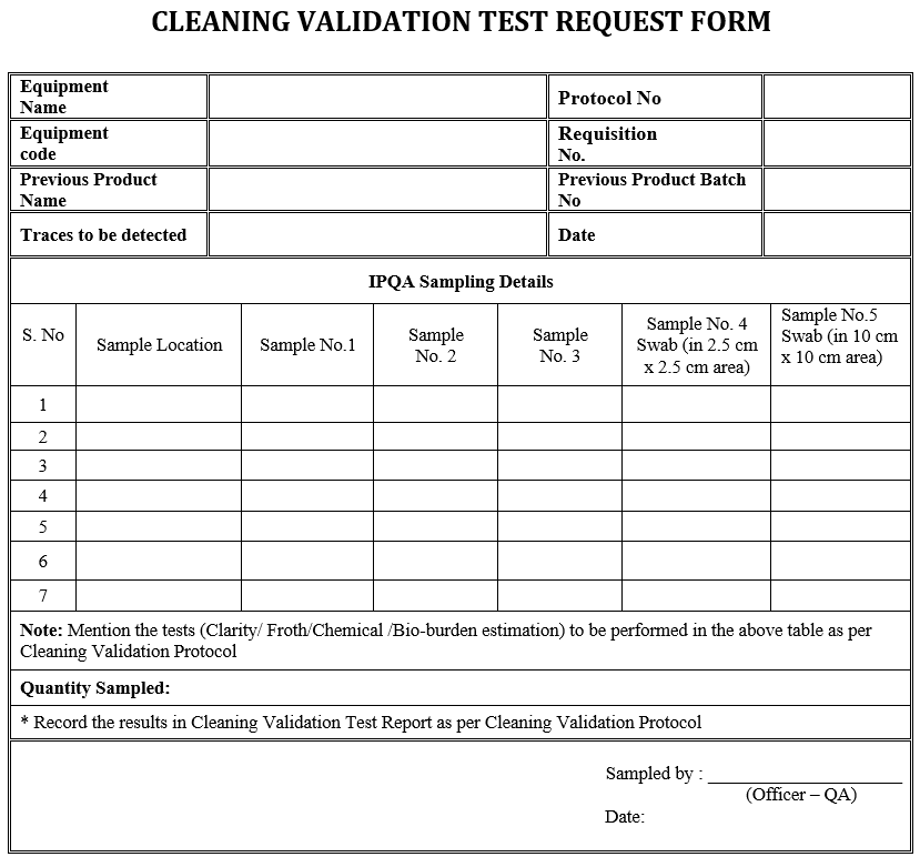 Cleaning validation test request form for Multimill