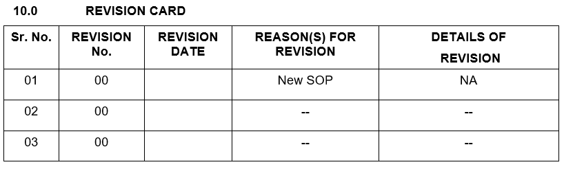SOP Revision Card for Pharmaceutical SOPs