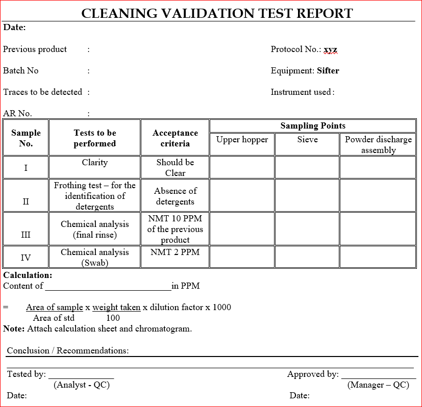 cleaning validation test report for sifter