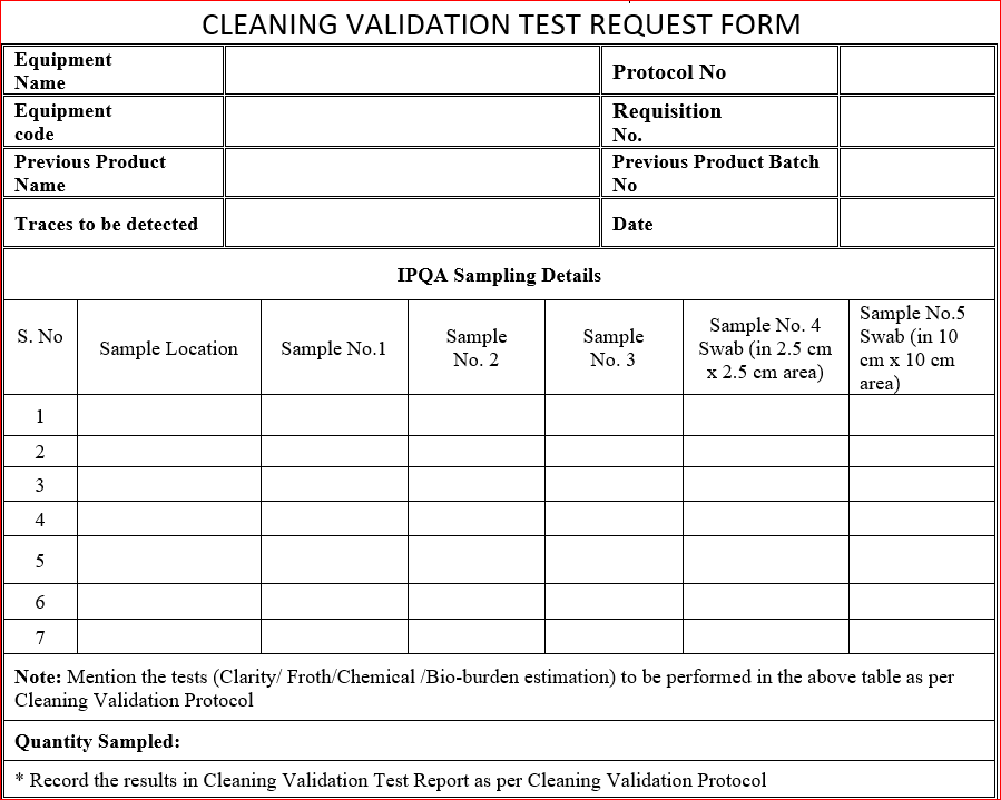 cleaning validation test request form for sifter
