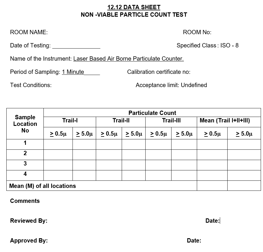 AHU Performance Qualification (PQ) data sheet for non-viable particle count test in pharmaceutical cleanroom (ISO 8), showing fields for room name and number, test date, laser-based airborne particle counter details, sampling period (1 minute), calibration certificate number, undefined acceptance limit, and table for sample locations with particle counts for ≥0.5µ and ≥5.0µ across Trial I, Trial II, Trial III, and mean values, including overall mean, comments, and review/approval with dates.