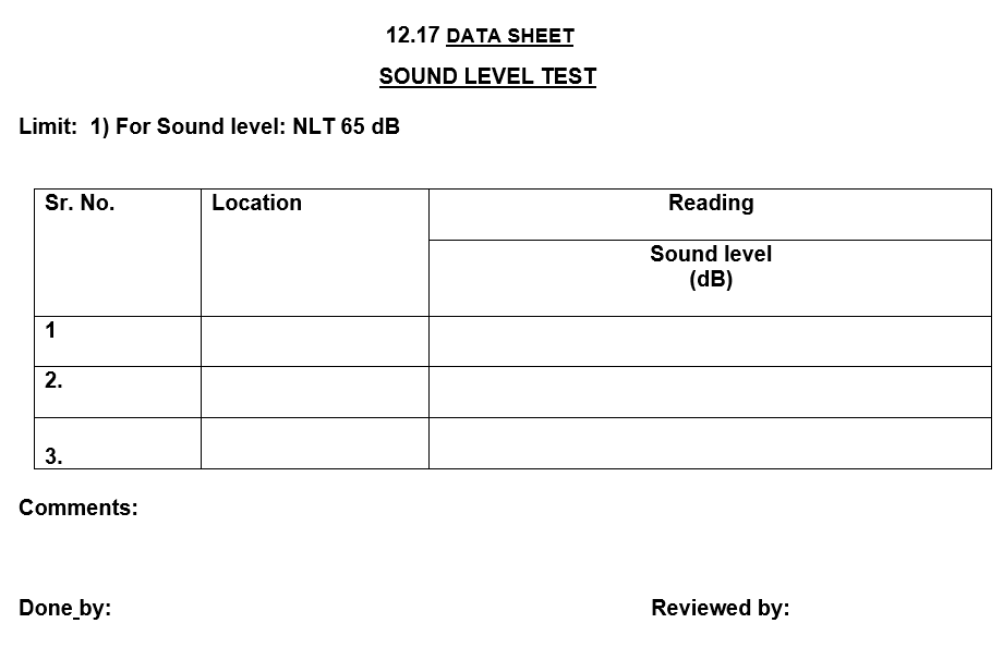AHU Performance Qualification (PQ) data sheet for sound level test in pharmaceutical HVAC system
