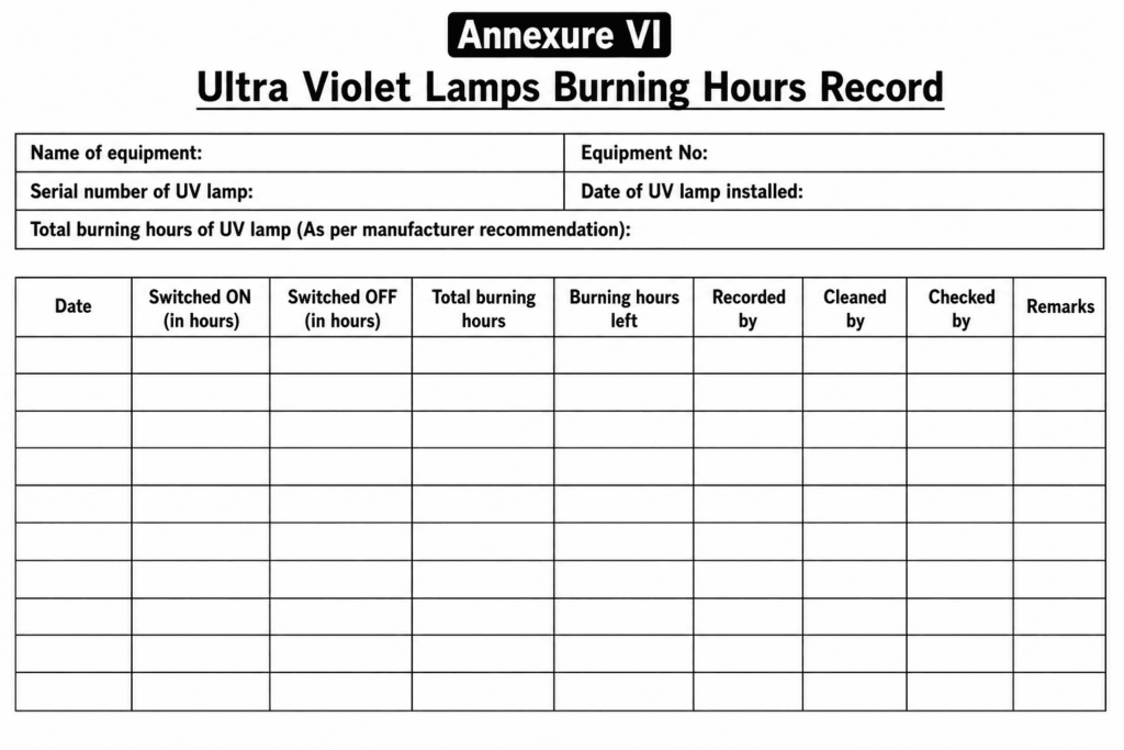 Annexure-6 D.M. Plant Internal Recirculation Loop Record in Pharmaceuticals