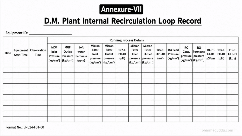 Annexure-7 D.M. Plant Internal Recirculation Loop Record in Pharma