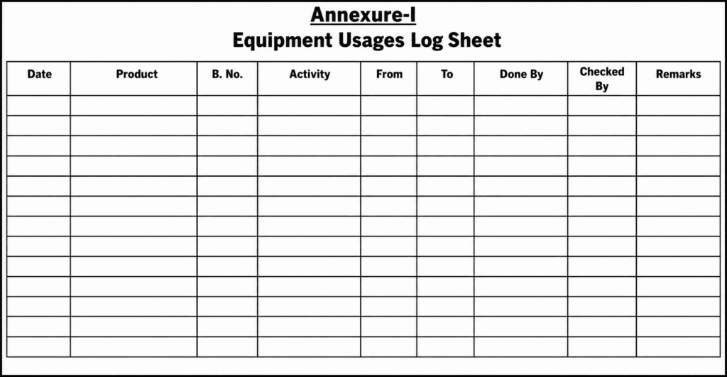 Annexure for Equipment logs filling in pharmaceuticals