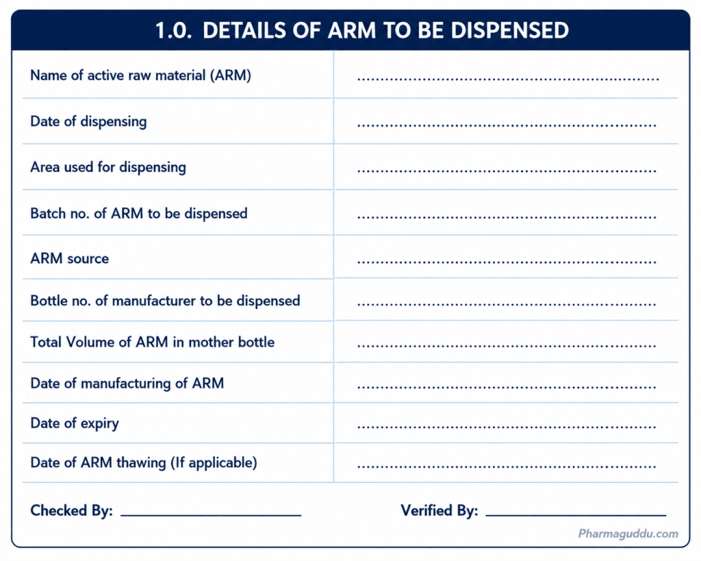 Details of Active raw material to be Dispensed in pharmaceuticals