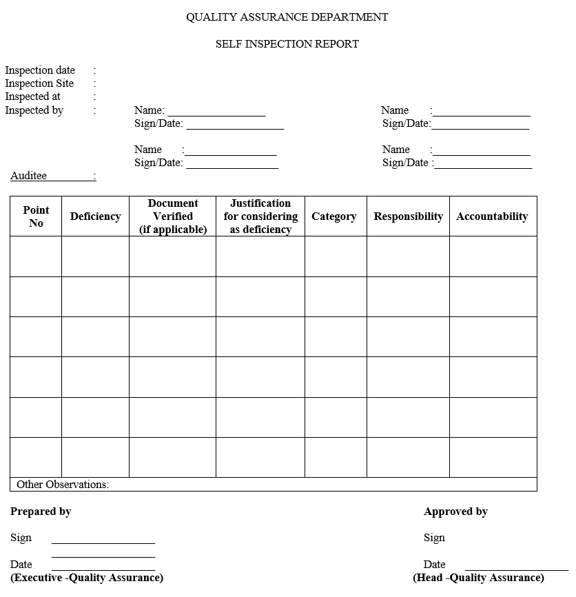 Quality Assurance self inspection report format for self internal audit in pharmaceuticals