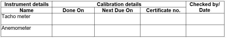 Verification of design parameters table for AHU Performance Qualification (PQ) in pharmaceutical HVAC system, listing instrument details (tachometer, anemometer) with calibration records including done on date, next due date, certificate number, and checked by/date columns.