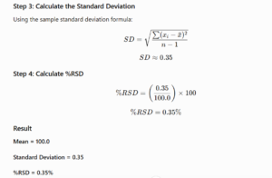 Relative Standard Deviation (RSD) Calculator – Calculate %RSD Online ...