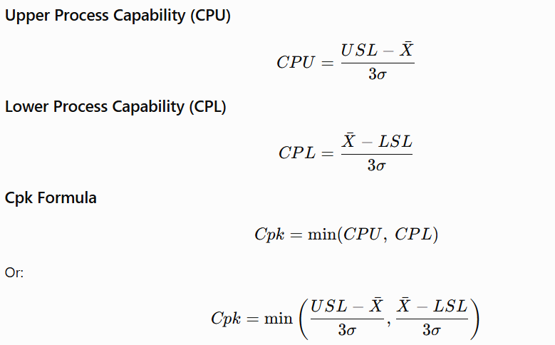 Process Capability Index (Cpk) formula example