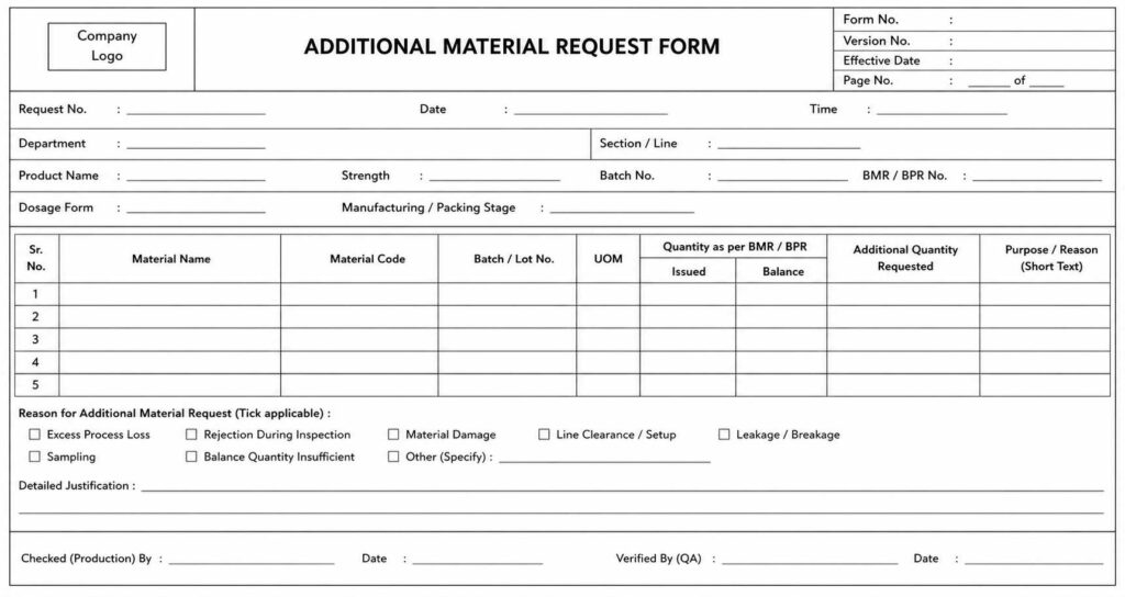 Additional Material Request Form format used in pharmaceutical manufacturing for GMP-controlled material issuance, batch reconciliation, production verification, and QA approval.